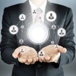 The Organizational Process