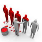 Organizational Change Management
