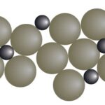 Microstructure and Property Changes in Fe-C Alloys