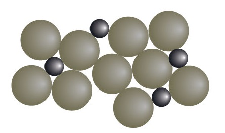 Microstructure and Property Changes in Fe-C Alloys