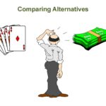 Comparison of Alternatives