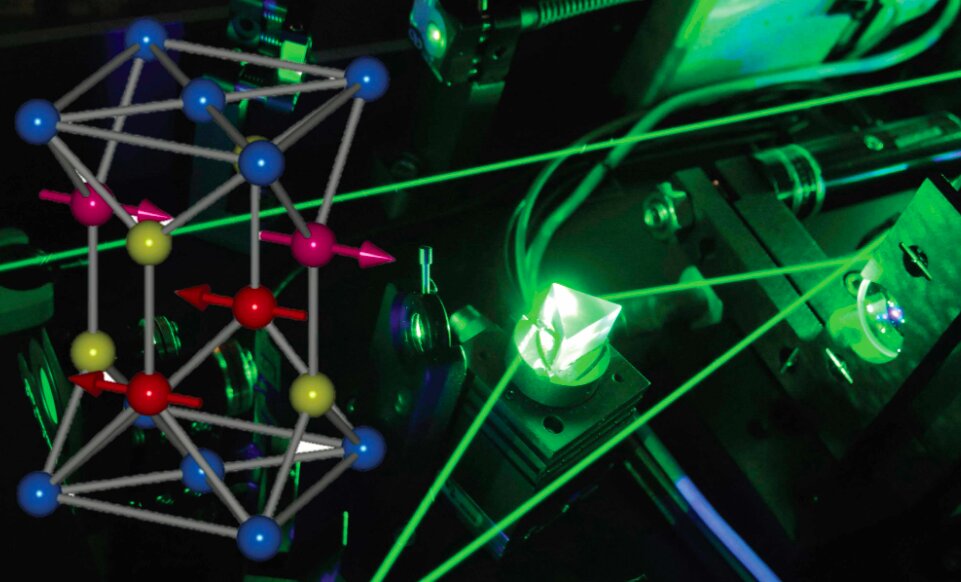 Antiferromagnetism