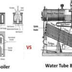 Comparison Between Fire Tube and Water Tube Boiler