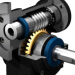 What is a Self Locking Worm Gear? How does it Work?
