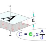 CAPACITANCE