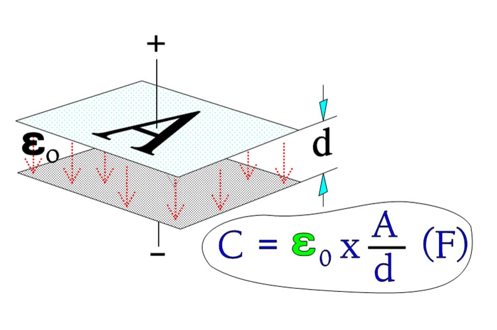 CAPACITANCE