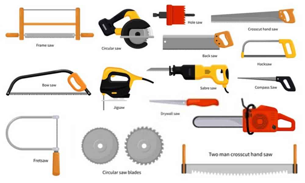 Different Types of Saws and Their Uses