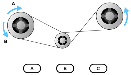 What is a mechanical aptitude test?