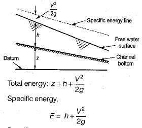 SPECIFIC ENERGY PER UNIT TEMPERATURE