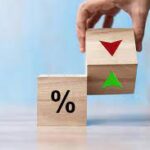 Rate of Return