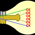 ELECTRIC RESISTANCE