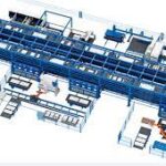 Flexible Manufacturing System