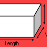 Length