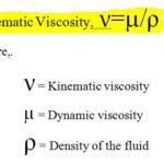 KINEMATIC VISCOSITY, ν = µ⁄ρ