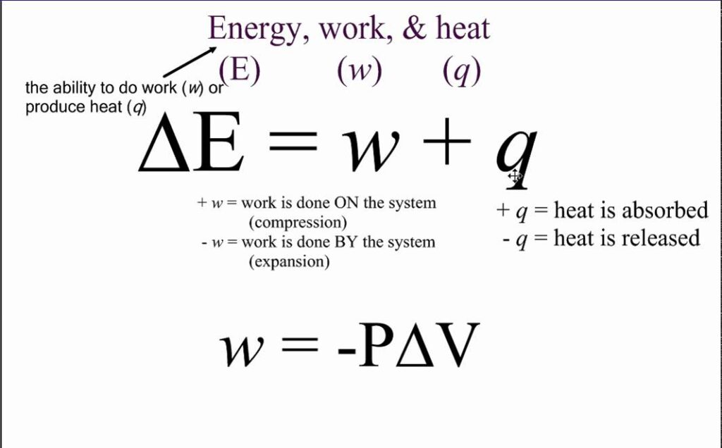 ENERGY, WORK, HEAT