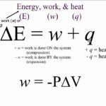 ENERGY, WORK, HEAT