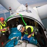 Wind Turbines