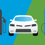 What is a hybrid car, and how does it work?