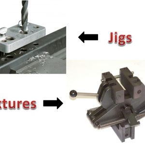 The 3-2-1 Principle of Jig Fixture Design – Mechanical Engineering