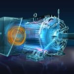 Classification of Electrical Drives or Types of Electrical Drives