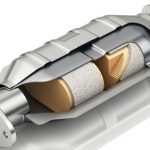 what is a catalytic converter and how does it work?