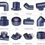 Introduction to Piping System