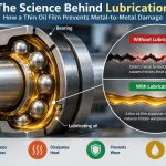 ⚙️ The Science Behind Lubrication: How a Thin Oil Film Prevents Metal-to-Metal Damage